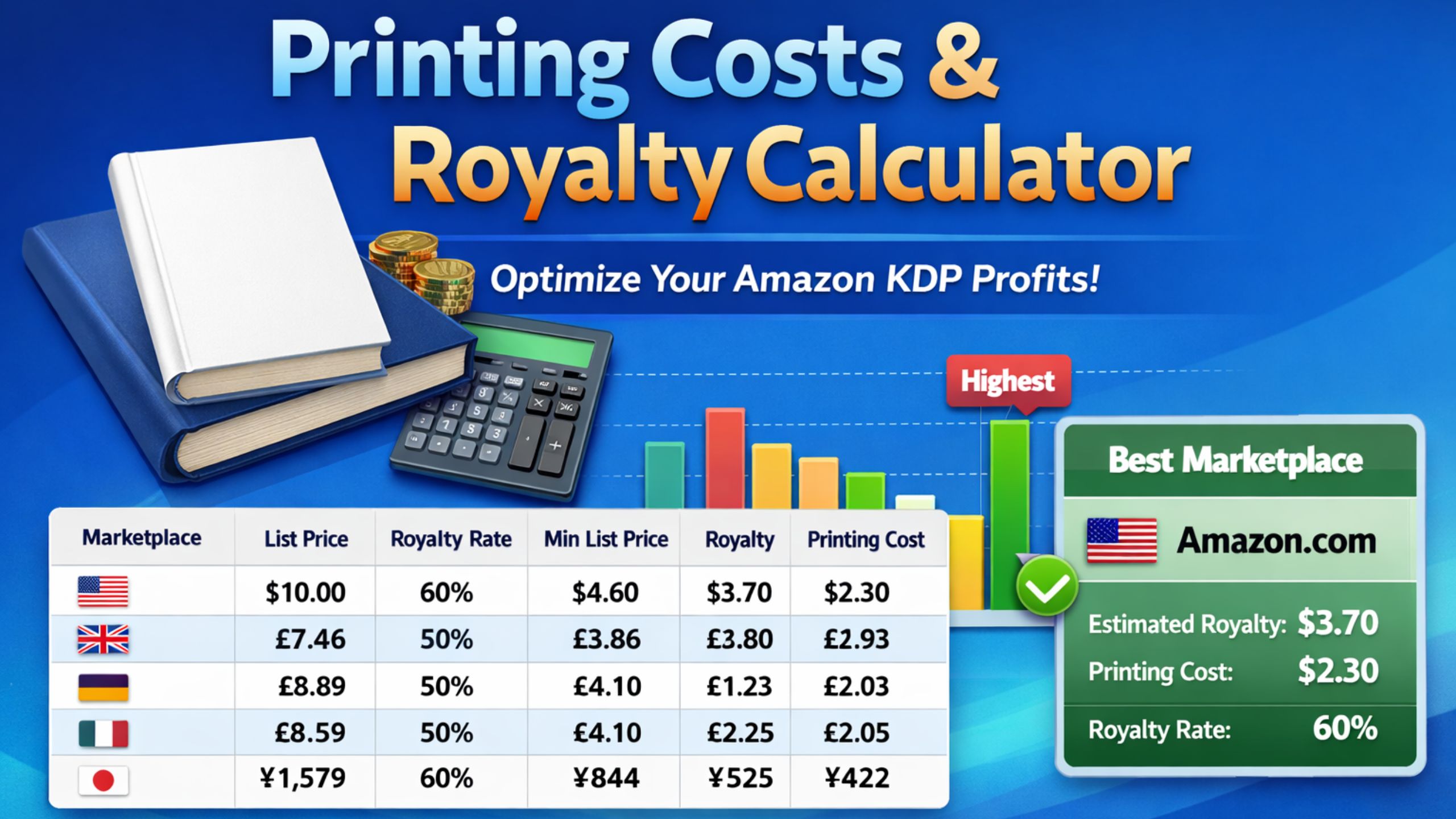 Amazon KDP Printing Cost Calculator